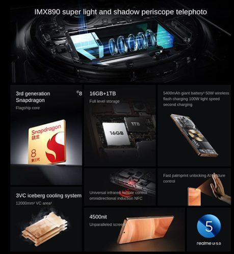 ريلمي تُعلن عن هاتف Realme GT5 Pro بمواصفات ساحقة وسعر غير قابل للمقايضة